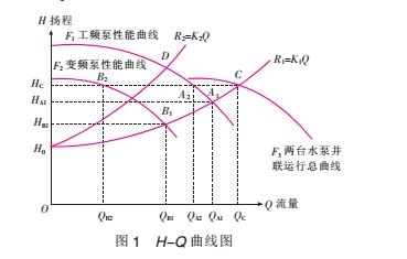 曲線(xiàn)1.jpg