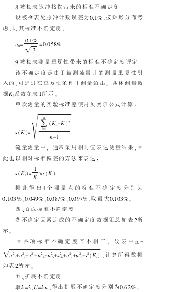 渦街流量計K系數(shù)測量結(jié)果的不確定度評定|問題解決辦法