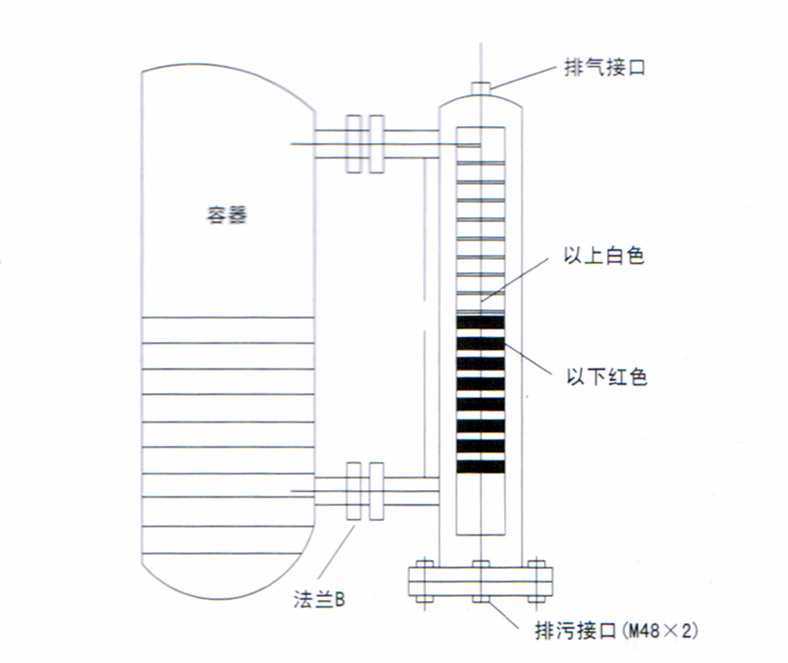 中國(guó)五金商機(jī)網(wǎng)
