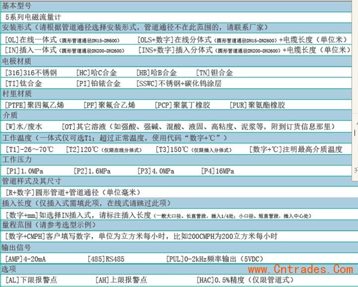 制藥廠電磁流量計(jì)選型 制藥生產(chǎn)行業(yè)流量計(jì)購(gòu)買(mǎi)