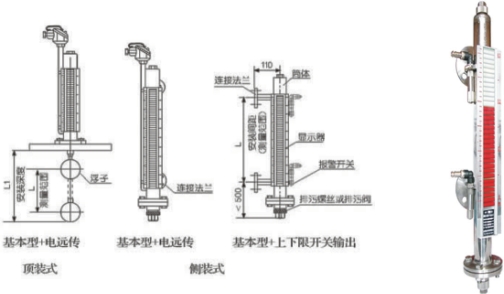 磁翻板液位計輸出4-20MA傳輸距離有多遠(yuǎn)？工作原