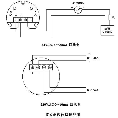 磁翻板液位計輸出4-20MA傳輸距離有多遠(yuǎn)？工作原