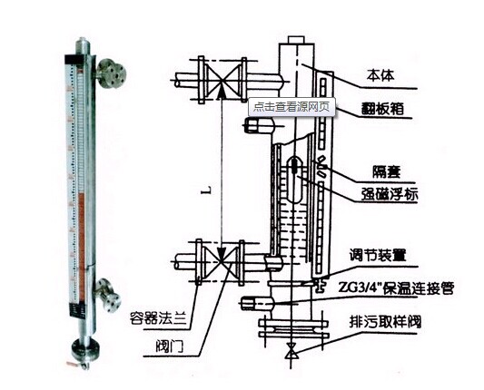 磁翻板液位計輸出4-20MA傳輸距離有多遠(yuǎn)？工作原