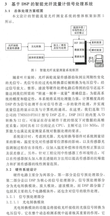雙圈同軸式光纖渦輪流量計(jì)的智能化設(shè)計(jì)