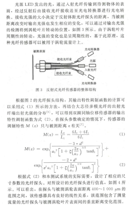 雙圈同軸式光纖渦輪流量計(jì)的智能化設(shè)計(jì)