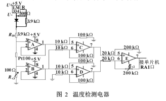 帶溫度壓力補償?shù)臍怏w渦輪流量計結(jié)構(gòu)詳解