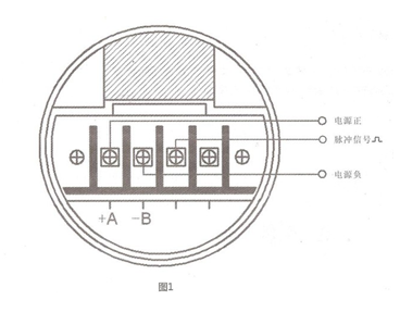 渦輪流量計(jì)接線(xiàn)與操作方法小知識(shí)