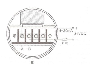 渦輪流量計(jì)接線(xiàn)與操作方法小知識(shí)