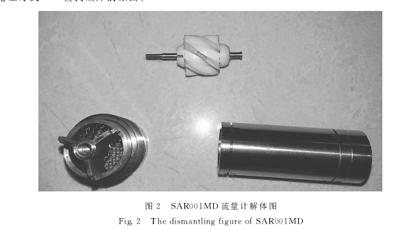 圖２?。樱粒遥埃埃保停牧髁坑嫿怏w圖