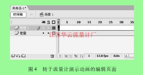 圖 4 轉(zhuǎn)于流量計(jì)演示動畫的編輯頁面