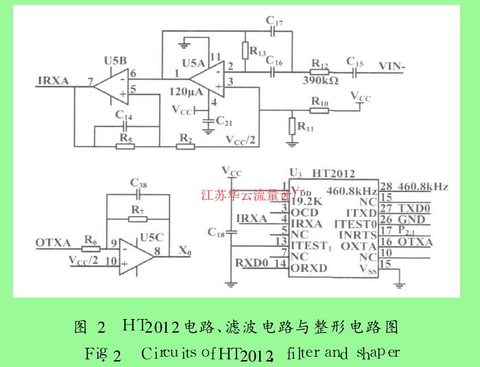圖 2　HT2012電路、濾波電路與整形電路圖