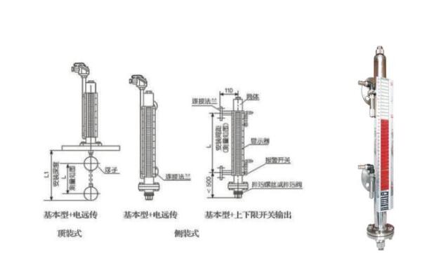 磁翻板液位計出現(xiàn)故障和問題解決辦法